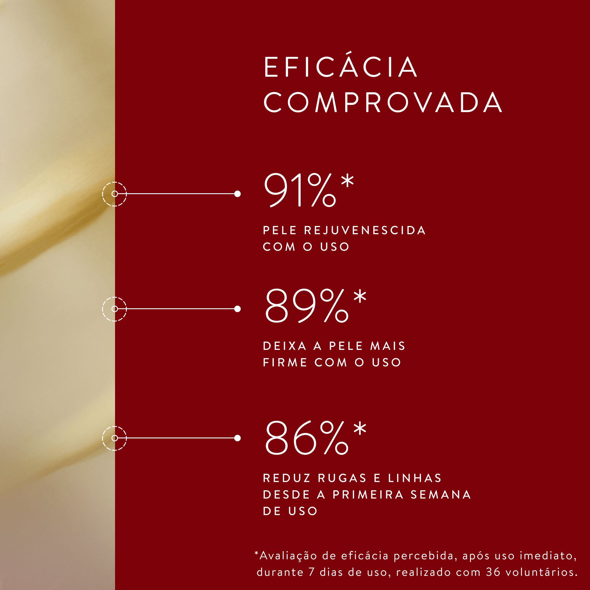 retinal-intensivo-30g